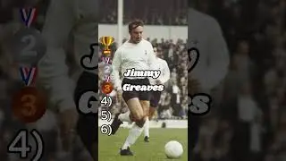 Rank these 6 🔥Tottenham legends 🔥but you cant change (Part 2) #ranking #football #shorts #tottenham