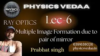 Multiple image formation due to pair of mirror 