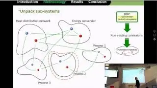 Large scale integration