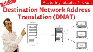 49 What is Destination Network Address Translation (DNAT) | Mastering Iptables Firewall