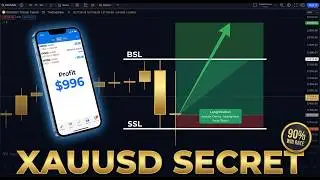 Liquidity Sweep Trading Strategy Booming Bulls