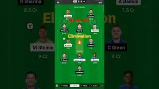 MI vs LSG match prediction🔥 #dream11team #fantasy #iplt20 #fantasyprediction