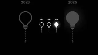 2025: The Year Everything Changed! #motivation #quotes #mistakes #visualart #shortsfeed