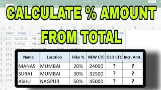 How To Calculate Gst Amount From Total Amount In Excel