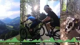 Summerbike Marathon 2025