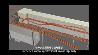 In the field of coating production lines, we are dedicated practitioners