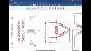 Full Wave Controlled Converters.......