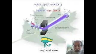 Lecture 14 MS IR Problem Solving Session 2 Spectroscopy Online Training Course