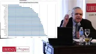 El desequilibrio económico argentino, análisis de Ricardo López Murphy