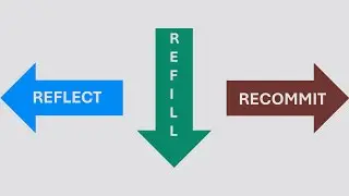 December 28, 2025 - Reflect-Refill-Recommit