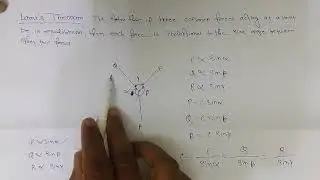 Lamis Theoram defination 
