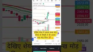 profit booked in mazgaon dock💯 self analysis for success #stockmarket #viral #option @Option_Karo