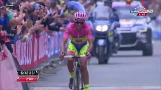 Best Of Alberto Contador