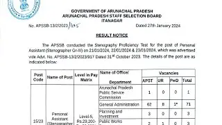 Apssb Stenographer Proficiency results out|Arunachal Pradesh Staff Selection Board 2024