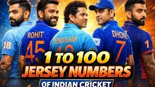 Comment Your Favourite Jersey Number !!