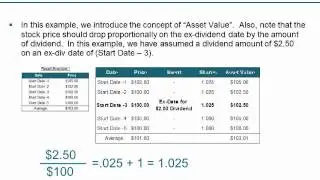 A Guide to Calculating Total Shareholder Return