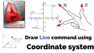 Coordinate system using | Absolute | Relative | Polar