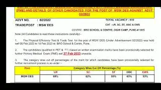 Bro Msw Driver Engine Static Final Merit List Out !