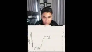 01.27.2024  Analysis XAUUSD (GOLD)    #goldforexanalysis #trading #goldmarketanalysis #goldanalysis