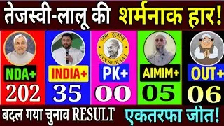 Bihar Election Result | Bihar Assembly Election Result 2025 #nda #rjd #bjp #congress 