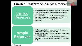 AP Macro Topic 4.6 ample reserves