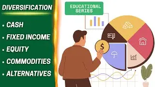 DIY Investing Education: 