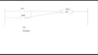 Ladder Logic Examples-1 (ON/OFF & Push Button)