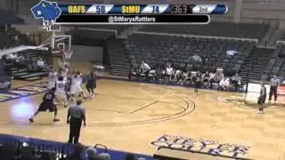 Roberto Soto #41 Highlights Vs Arkansas Fort-Smith (7Feb13)
