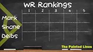 Top 5 WR Prospects for the 2022 NFL Draft | Chalk Talk #48