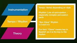 5 Minute Genres - Latin