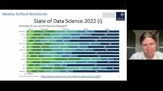 Why learn Python for Data Science?