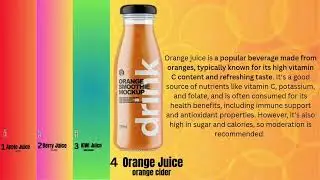 Juice Bottle Animation Using Canva | Match and Move + Flow Transition