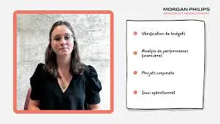 Offre d'emploi - Contr&ocirc;leur Financier F/H