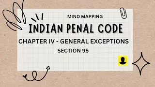 IPC - Section 95 ( General Exceptions ) INDIAN PENAL CODE .