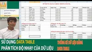 Data Table trong Excel | Phân tích độ nhạy của dữ liệu | Thống kê dữ liệu
