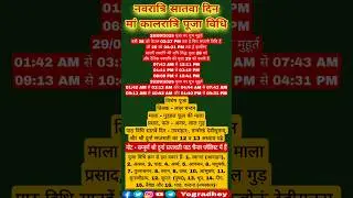 Navratri Satva Din | Maa Kalratri Puja Vidhi | Navratri 2025 Ka Satva Din | Saptami | Navratri Day 7