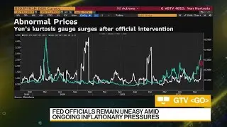 Yen Intervention a 'Tough Gig' at the Moment, Pepperstone Group Says