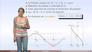 Fonctions usuelles - partie 2 : fonctions circulaires inverses