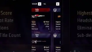 Free Fire Double AWM 1  VS 4 Clutch In CS Rank Grandmaster Lobby #freefire #aura #viral #shortsfeed