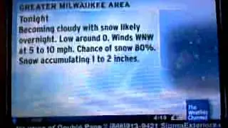 Milwaukee Intellistar - 01/13/09 Wind Chill Advisory