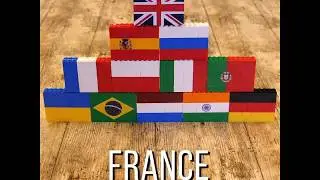 5 fun facts about France - Skrill