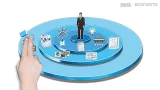 ERIKS Econosto Process Control - UK version