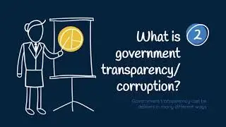 Government Issues Investigation- Transparency and Corruption in the Government