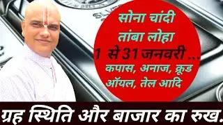 जनवरी 2026 में ग्रह स्थिति और गोल्ड सिल्वर क्रूड काॅपर कपास अनाज दलहन तिलहन पर प्रभाव @pggyaan 