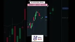 C197#marketanalysis #weeklybankniftyanalysis#stockmarket #bankniftyprediction #niftybankanalysis