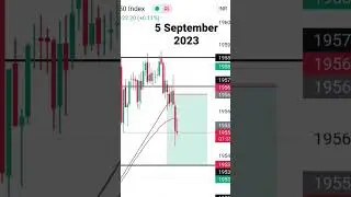 5 September Nifty 50 Trade