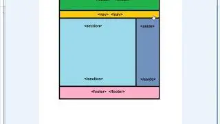 Nav o Barra de navegación en html5