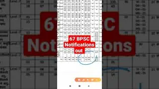 BPSC 67th Notifications out