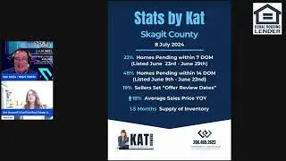 The Kat And Dan Show