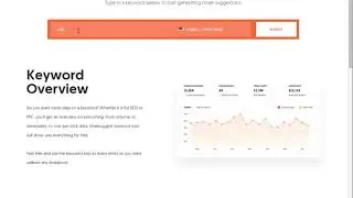 Event Blogging Tutorial Part-8 Full Blogging Tutorial